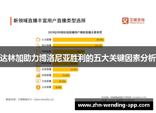 达林加助力博洛尼亚胜利的五大关键因素分析 达林加助力博洛尼亚胜利的五大关键因素分析