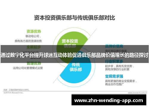 通过数字化平台提升球迷互动体验促进俱乐部品牌价值增长的路径探讨
