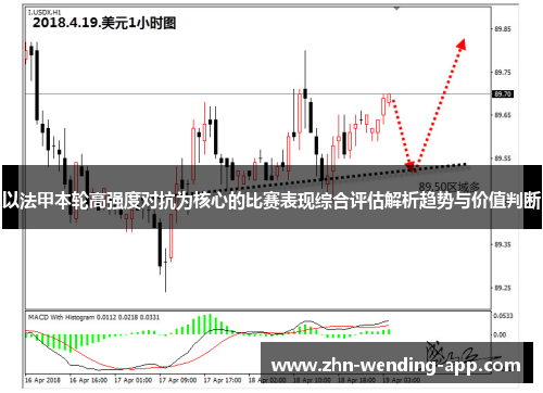 以法甲本轮高强度对抗为核心的比赛表现综合评估解析趋势与价值判断