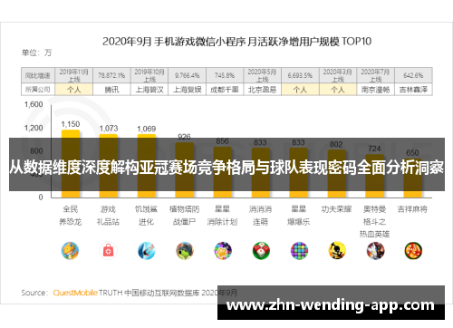 从数据维度深度解构亚冠赛场竞争格局与球队表现密码全面分析洞察 从数据维度深度解构亚冠赛场竞争格局与球队表现密码全面分析洞察