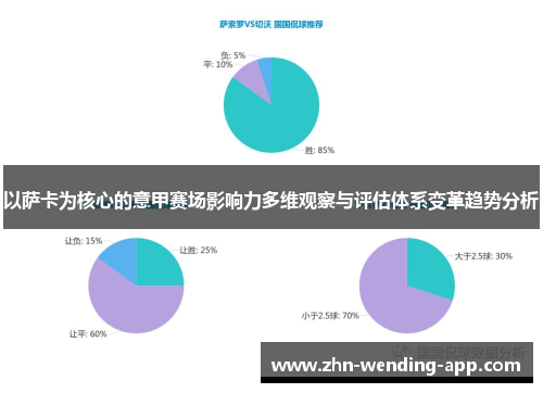 以萨卡为核心的意甲赛场影响力多维观察与评估体系变革趋势分析 以萨卡为核心的意甲赛场影响力多维观察与评估体系变革趋势分析