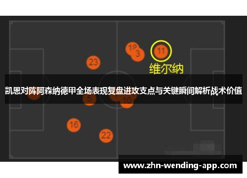 凯恩对阵阿森纳德甲全场表现复盘进攻支点与关键瞬间解析战术价值 凯恩对阵阿森纳德甲全场表现复盘进攻支点与关键瞬间解析战术价值