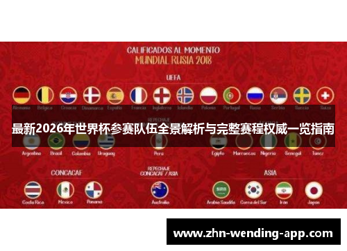 最新2026年世界杯参赛队伍全景解析与完整赛程权威一览指南